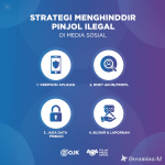 Ilustrasi seseorang memeriksa ponsel dengan peringatan tanda bahaya pinjol ilegal di layar.